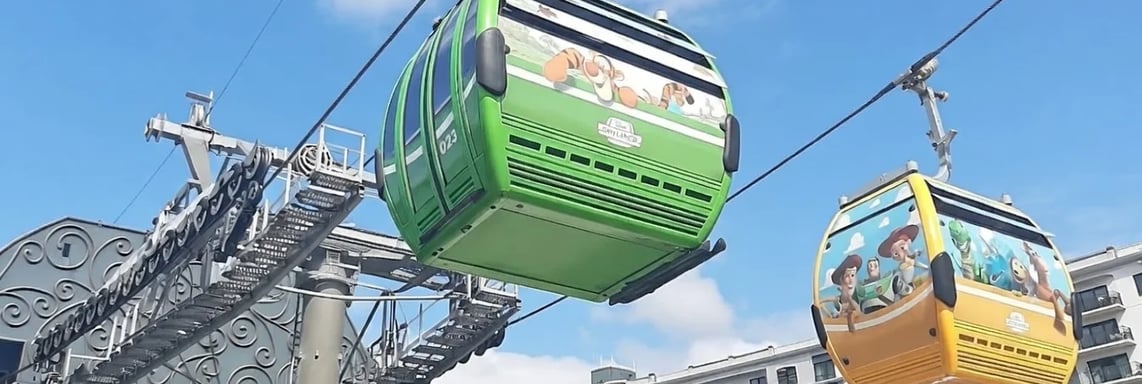Skyliner, Monotrilho e Ônibus Disney: Guia Completo de Transporte para Brasileiros